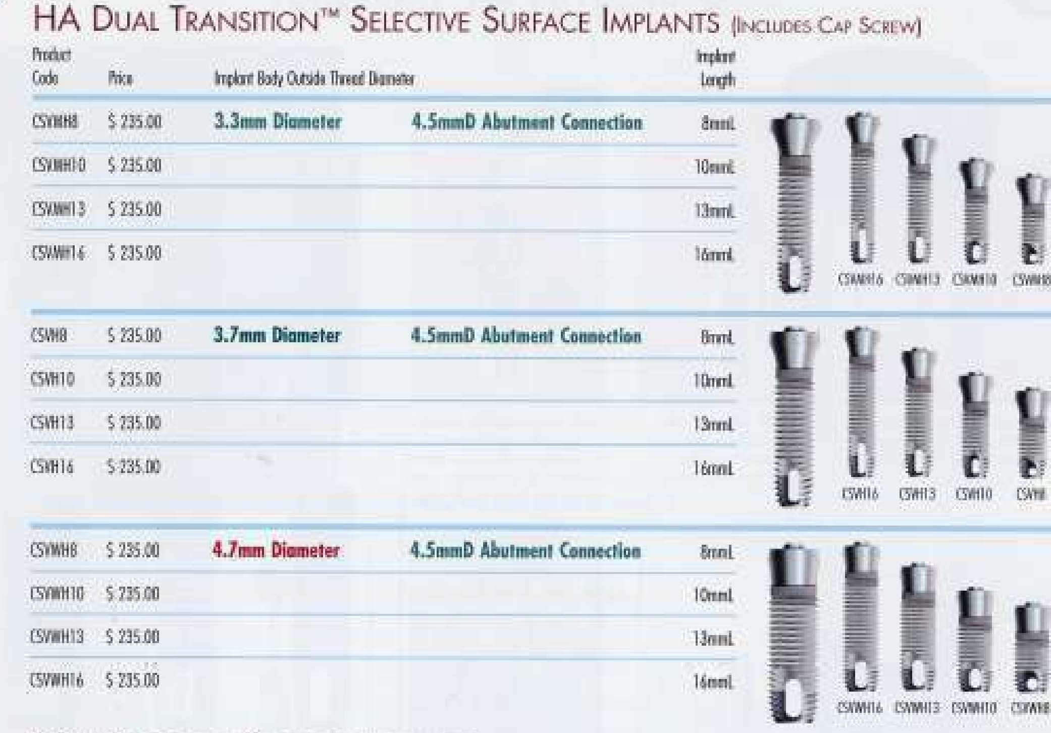 Zimmer ScrewVent (Flared Head) Implante dental SpotImplant